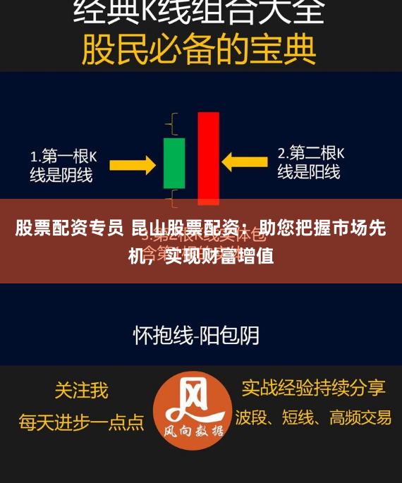 《金铺子配资》的多维透视：风险、机遇与市场博弈