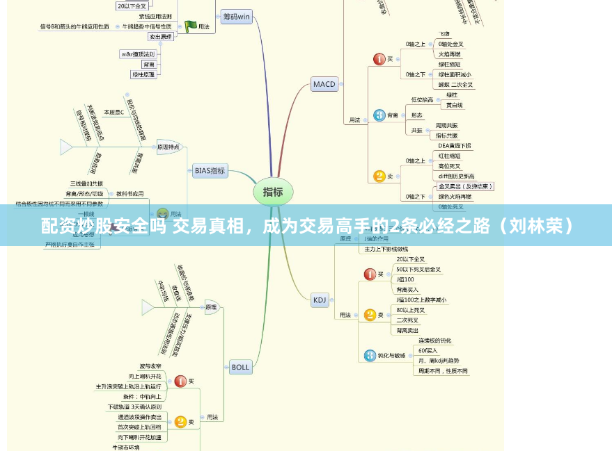 《盈富优配》揭秘：财富增长的黄金法则与未来投资新趋势